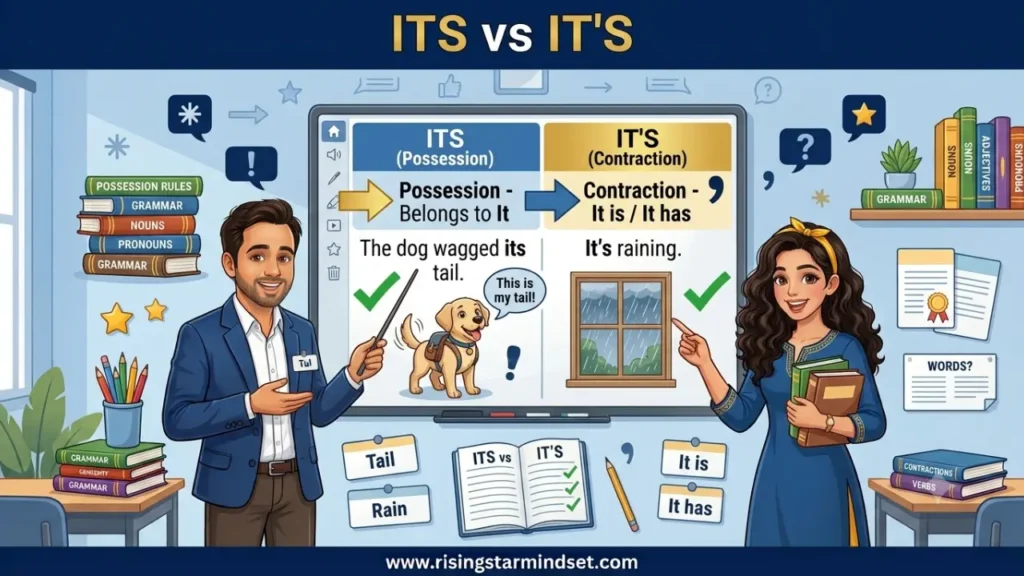 Pronoun Rules