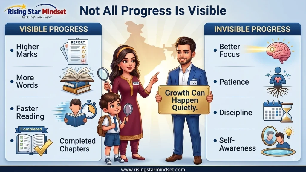 Progress Takes Time
