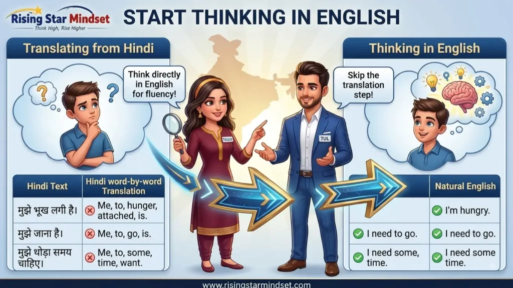 How to Speak English Fluently