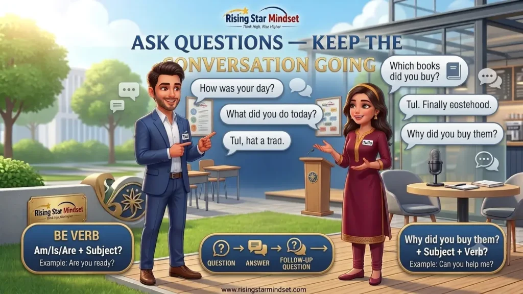 How to Ask Questions in English