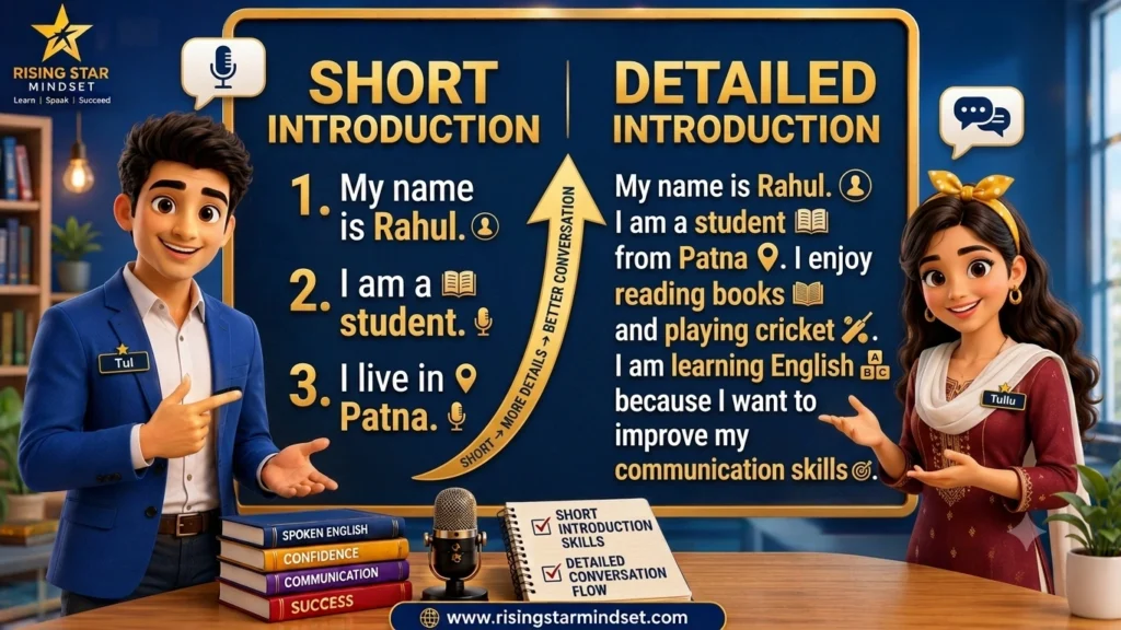 Self-Introduction