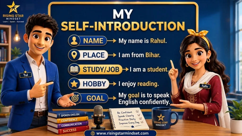 Basic Information About Yourself 